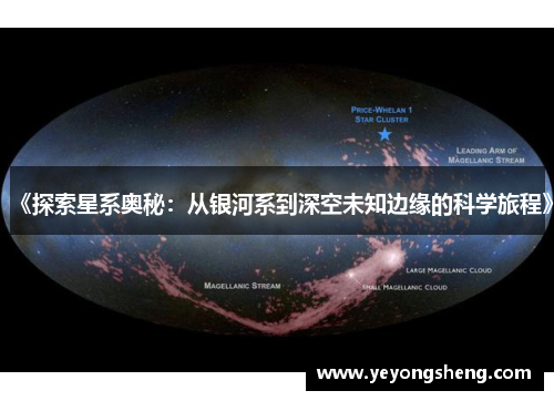 《探索星系奥秘：从银河系到深空未知边缘的科学旅程》