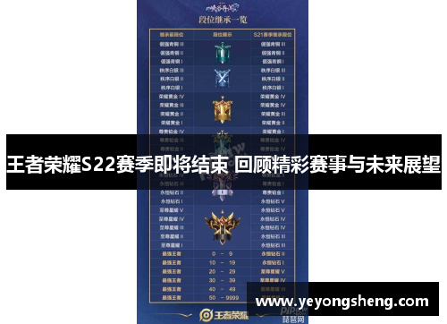 王者荣耀S22赛季即将结束 回顾精彩赛事与未来展望