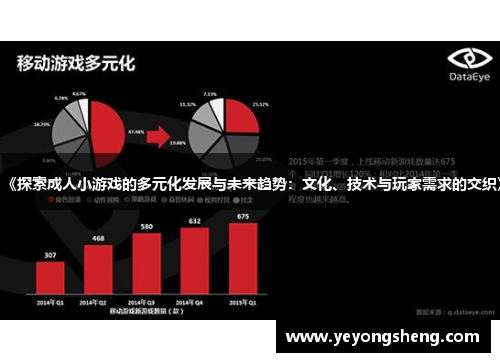 《探索成人小游戏的多元化发展与未来趋势：文化、技术与玩家需求的交织》